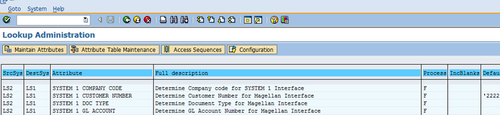 Mapping Tables Configuration